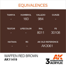 Load image into Gallery viewer, AK Interactive AK11419 Acrylic 3G Figure Waffen Red Brown 17ml