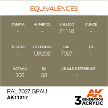 Load image into Gallery viewer, AK Interactive AK11317 Acrylic 3G AFV RAL 7027 Grau 17ml