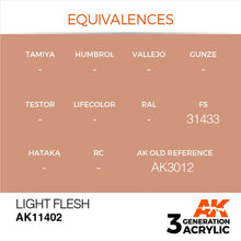 Load image into Gallery viewer, AK Interactive AK11402 Acrylic 3G Figure Light Flesh 17ml