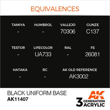 Load image into Gallery viewer, AK Interactive AK11407 Acrylic 3G Figure Black Uniform Base 17ml
