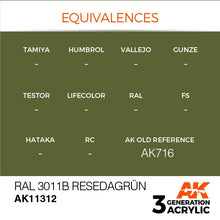 Load image into Gallery viewer, AK Interactive AK11312 Acrylic 3G AFV RAL 6011B Resedagrün 17ml