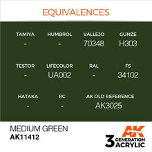 Load image into Gallery viewer, AK Interactive AK11412 Acrylic 3G Figure Medium Green 17ml