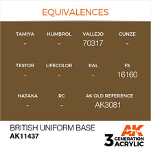 Load image into Gallery viewer, AK Interactive AK11437 Acrylic 3G Figure British Uniform Base 17ml