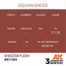 Load image into Gallery viewer, AK Interactive AK11404 Acrylic 3G Figure Shadow Flesh 17ml