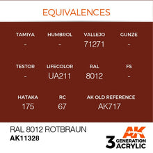 Load image into Gallery viewer, AK Interactive AK11328 Acrylic 3G AFV RAL 8012 Rotbraun 17ml