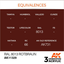 Load image into Gallery viewer, AK Interactive AK11329 Acrylic 3G AFV RAL 8013 Rotbraun 17ml