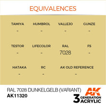 Load image into Gallery viewer, AK Interactive AK11320 Acrylic 3G AFV RAL 7028 Dunkelgelb (Variant) 17ml