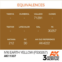 Load image into Gallery viewer, AK Interactive AK11337 Acrylic 3G AFV No6 Earth Yellow 17ml