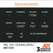 Load image into Gallery viewer, AK Interactive AK11316 Acrylic 3G AFV RAL 7021 Dunkelgrau 17ml