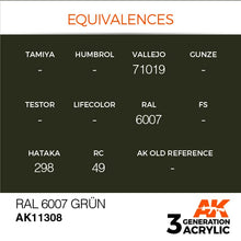 Load image into Gallery viewer, AK Interactive AK11308 Acrylic 3G AFV RAL 6007 Grün 17ml
