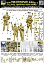 Load image into Gallery viewer, MasterBox 1/35 Territorial Defence Forces Of Ukraine MB35226