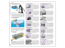 Load image into Gallery viewer, Tamiya 2025 Catalog English / German / French / Spanish 64457