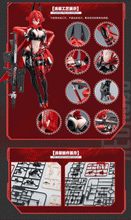 Load image into Gallery viewer, Nonzero Studio/HemoXian 1/12 Goddess of Victory: NIKKE Red Hood Model Kit NOZ-2026002 COMING SOON!
