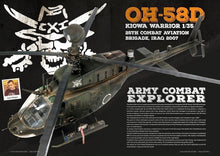 Load image into Gallery viewer, AK Interactive AK2916 Aces High Issue 9 Modern War Horses Helicopter