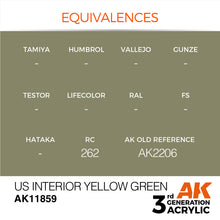 Load image into Gallery viewer, AK Interactive AK11859 Acrylic 3G Air US Interior Yellow Green 17ml