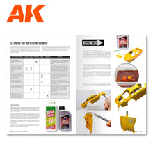 Load image into Gallery viewer, AK Interactive AK282 Civil Vehicles Scale Modelling F.A.Q.