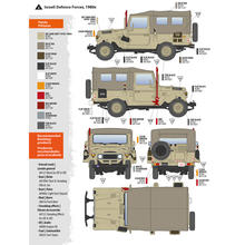 Load image into Gallery viewer, AK Interactive 1/35 Israeli IDF &amp; LAF Toyota FJ43 w/ Soft Top AK35004