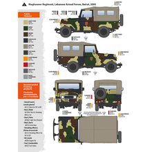 Load image into Gallery viewer, AK Interactive 1/35 Israeli IDF &amp; LAF Toyota FJ43 w/ Soft Top AK35004