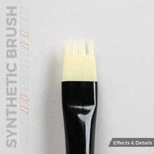 Load image into Gallery viewer, AK Interactive AKB101 Survival Weathering Brushes Set