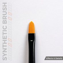 Load image into Gallery viewer, AK Interactive AKB101 Survival Weathering Brushes Set