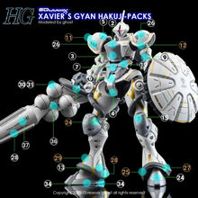 Load image into Gallery viewer, G-Rework Decal HG Gyan Hakuji-Packs Xavier's Type 492318 GPTCD-H-GQ05