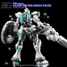 Load image into Gallery viewer, G-Rework Decal HG Gyan Hakuji-Packs Xavier's Type 492318 GPTCD-H-GQ05