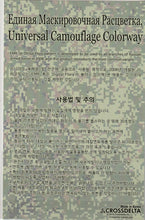 Load image into Gallery viewer, CrossDelta 1/35 Russian Digital Camo Uniform Decal MIL-35-032