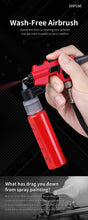 Load image into Gallery viewer, Dspiae PT-AB Wash-Free Airbrush'