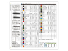 Load image into Gallery viewer, Tamiya 2025 Catalog English / German / French / Spanish 64457