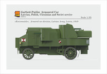 Load image into Gallery viewer, Copperstate Models 1/35 Russian/Latvian/Polish Garford-Putilov Armored Car CSM35015