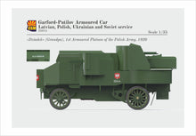 Load image into Gallery viewer, Copperstate Models 1/35 Russian/Latvian/Polish Garford-Putilov Armored Car CSM35015