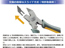 Load image into Gallery viewer, Plamo Improvement Commission Sustainable Nipper Advanced PMKJ025