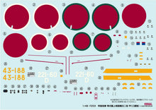 Load image into Gallery viewer, FineMolds 1/48 Japanese Mitsubishi A6M5a Carrier Fighter Zero Model 52  Ko FZ03
