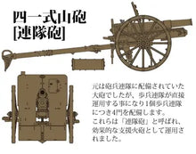 Load image into Gallery viewer, FineMolds 1/35 Japanese 75mm Type 41 Mountain Gun w/ Rekiso Otome HC2
