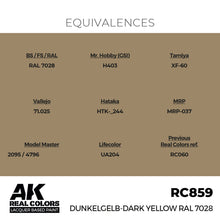 Load image into Gallery viewer, AK Interactive RC859 Real Colors Dunkelgelb-Dark Yellow RAL 7028 17ml