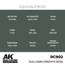 Load image into Gallery viewer, AK Interactive RC902 Real Colors Dull Dark Green FS 3409 17ml