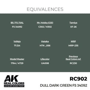 AK Interactive RC902 Real Colors Dull Dark Green FS 3409 17ml