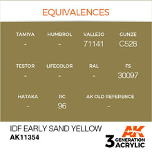 Load image into Gallery viewer, AK Interactive AK11354 Acrylic 3G AFV IDF Early Sand Yellow 17ml