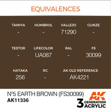 Load image into Gallery viewer, AK Interactive AK11336 Acrylic 3G AFV No5 Earth Brown (FS30099) 17ml