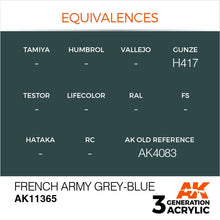 Load image into Gallery viewer, AK Interactive AK11365 Acrylic 3G AFV French Army Grey-Blue 17ml