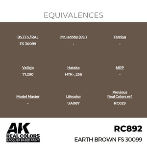 AK Interactive RC892 Real Colors Earth Brown FS 30099 17ml