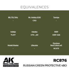 Load image into Gallery viewer, AK Interactive RC876 Real ColorsRussian Green Protective 4BO 17m