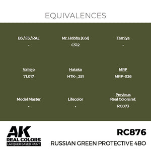 AK Interactive RC876 Real ColorsRussian Green Protective 4BO 17m