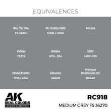 Load image into Gallery viewer, AK Interactive RC918 Real Colors Medium Grey FS 36270 17ml