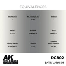 Load image into Gallery viewer, AK Interactive RC802 Real Colors Satin Varnish 17ml