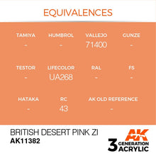Load image into Gallery viewer, AK Interactive AK11382 Acrylic 3G AFV 3G AFV British Desert Pink ZI 17ml