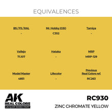 Load image into Gallery viewer, AK Interactive RC930 Real Colors US Zinc Chromate Yellow 17ml