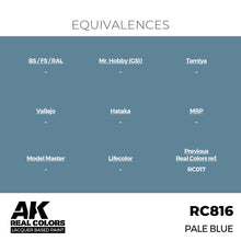Load image into Gallery viewer, AK Interactive RC816 Real Colors Pale Blue 17ml
