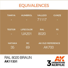 Load image into Gallery viewer, AK Interactive AK11331 Acrylic 3G AFV RAL 8020 Braun 17ml