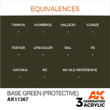 Load image into Gallery viewer, AK Interactive AK11367 Acrylic 3G AFV Base Green (Protective) 17ml